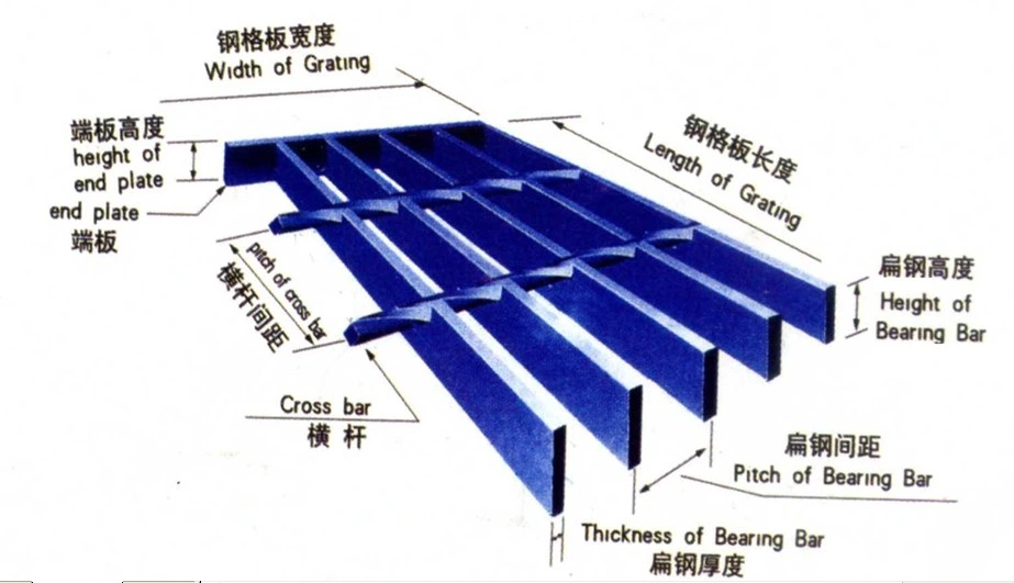 Factory Price and Best Quality Gritted Fiberglass Pultruded Grating/FRP Grating/GRP Grating