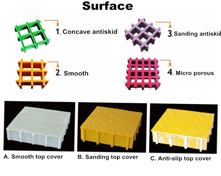 Composite Panels Walkway Grating Anti Slip Molded Fiberglass FRP Grating