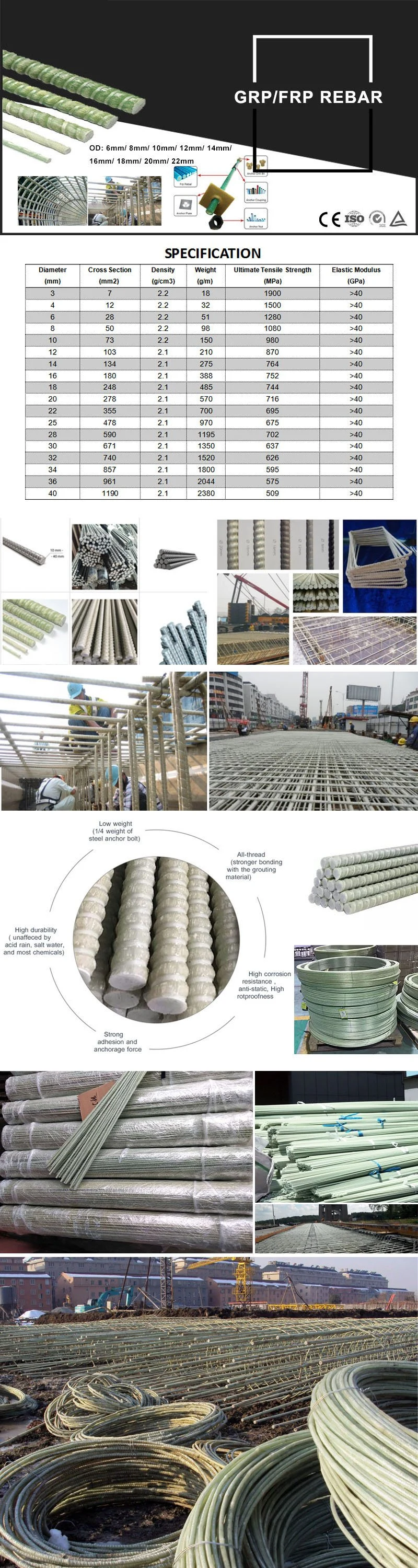 Professional Companies Fiber and Fiberglass Anti-Static Green 16mm FRP Fiber Rodder Gfrp Bars Price