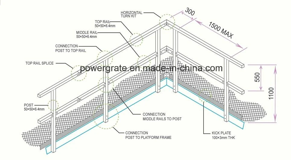 FRP Square Tube Handrail